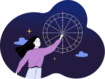 Astral Coach - Astrology Birth Chart Report by Certified ...